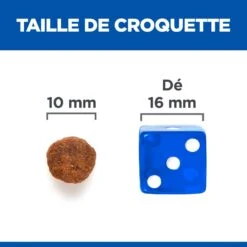 Hill's Science Plan No Grain Adult Croquettes Sans Céréales Pour Chien Adulte Au Thon - 14kg -Chien Fournitures Boutique 52742037509 5 science plan chien adult medium no grain croquettes thon
