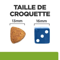 Hill's Prescription Diet Metabolic Croquettes Pour Chien Au Poulet 12Kg -Chien Fournitures Boutique 52742209906 4 FR 2