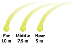 Flamingo Jouet Chien Elton Interactif Distributeur Automatique De Friandises+balles De Tennis 33x24x29cm -Chien Fournitures Boutique c040bce9b3703bf2ce7a26657dfd1b2790b8eb3182f7fd4c7a48e2ea3427655d