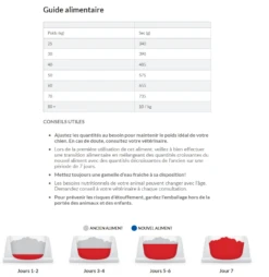 Hill's Science Plan Adult Healthy Mobility Croquettes Pour Grand Chien Au Poulet 14 Kg 15 Hill's Science Plan Adult Healthy Mobility Croquettes Pour Grand Chien Au Poulet 14 Kg -Chien Fournitures Boutique capture d cran 2021 12 31 131104 1