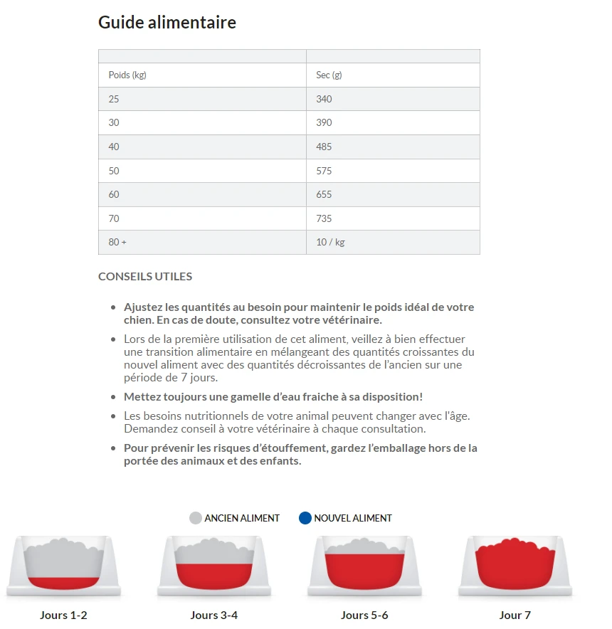 Hill's Science Plan Adult Healthy Mobility Croquettes Pour Grand Chien Au Poulet 14 Kg 8 Hill's Science Plan Adult Healthy Mobility Croquettes Pour Grand Chien Au Poulet 14 Kg – Image 8