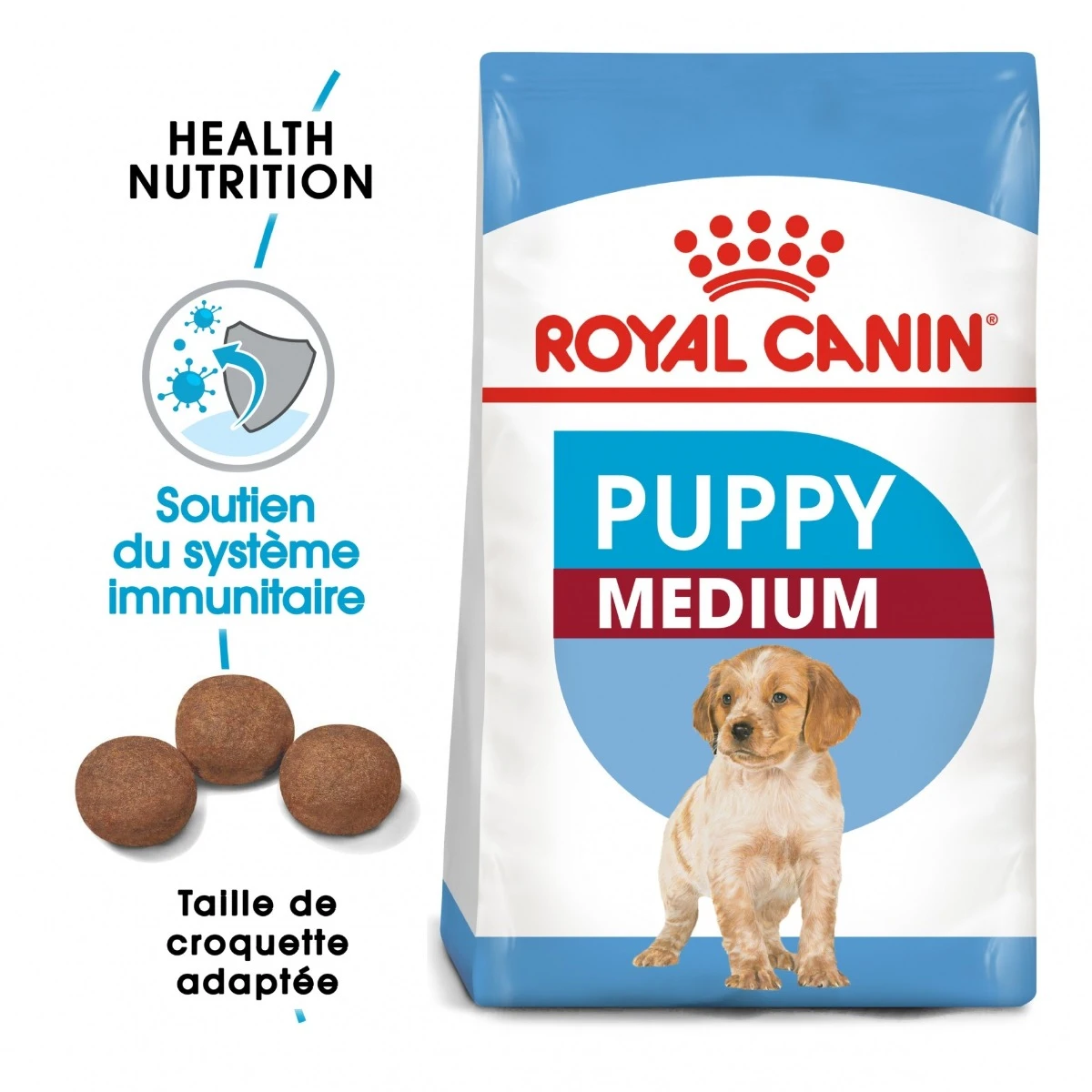 Royal Canin Medium Junior Pour Chien 15kg 3 Royal Canin Medium Junior Pour Chien 15kg – Image 3